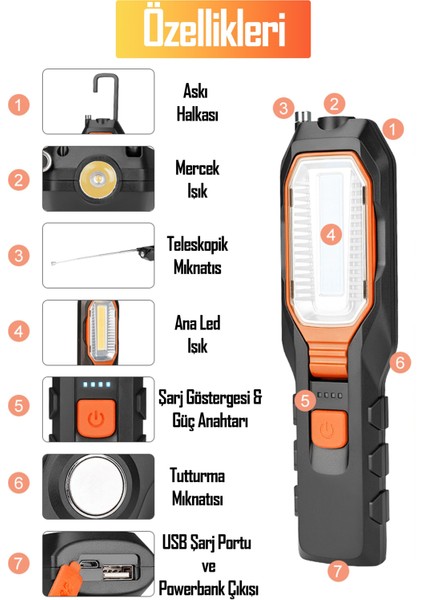 El Feneri 4 Modlu 90° Akrobat LED Çalışma Işığı Iş Lambası Darbeye Dayanıklı Mıknatıslı Fener 8W fiyatları
