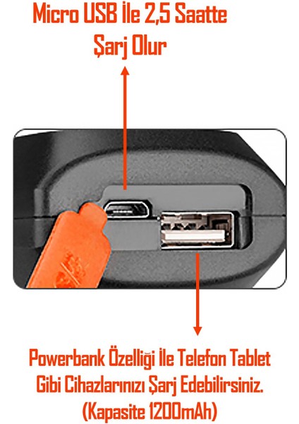 El Feneri 4 Modlu 90° Akrobat LED Çalışma Işığı Iş Lambası Darbeye Dayanıklı Mıknatıslı Fener 8W indirimleri