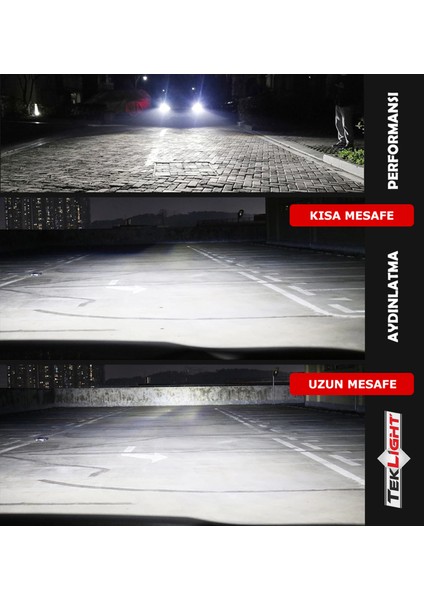 Pro LED Xenon Far Ampulü Mini Tip Zenon Şimşek Etkili Beyaz H1 / H11 / H7 / H4