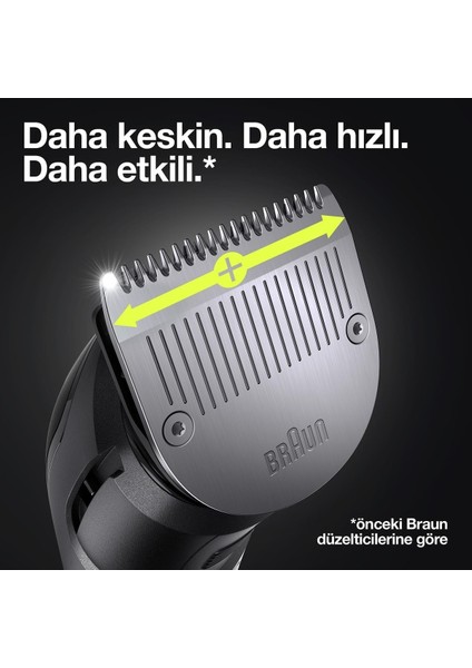 Mgk 7320 Erkek Bakım Kiti 10’u 1 Arada Şekillendirici + Gillette Hediye fırsatları