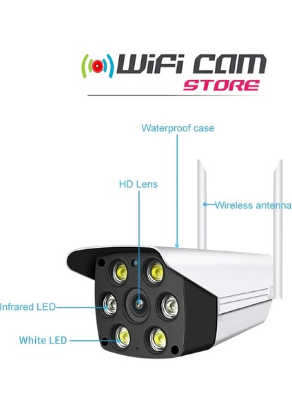 Icsee Xmeye Uyumlu 1080P Wifi Akıllı Kamera LED Aydınlatma Hareket Algılama Ses Sd Karta Kayıt ve Canlı Izleme