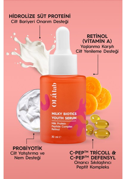 Olalab Yaşlanma Önleyici Onarıcı Cilt Yenileyici Retinol Peptit Cilt Serumu 30 ml Youth Serum