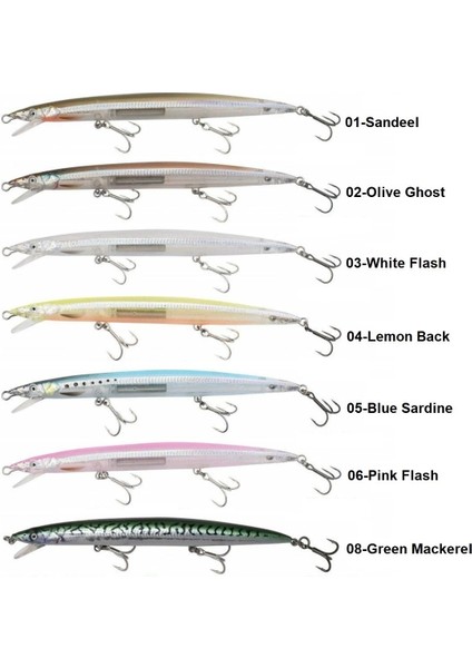 Sandeel Jerk Minnow 145 14GR Slow Floating Maket Yem