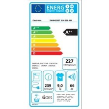 Electrolux EW8H359ST A++ 9 kg Isı Pompalı Inverter Kurutma Makinesi