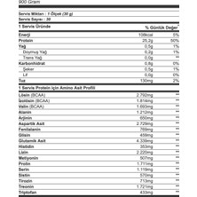 Nutrever Whey Isolate Protein 900 gr