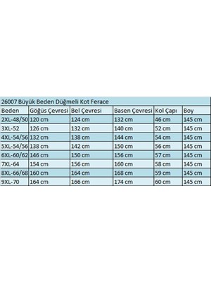 Eslina 26007 Büyük Beden Düğmeli Kot Ferace - Lacivert