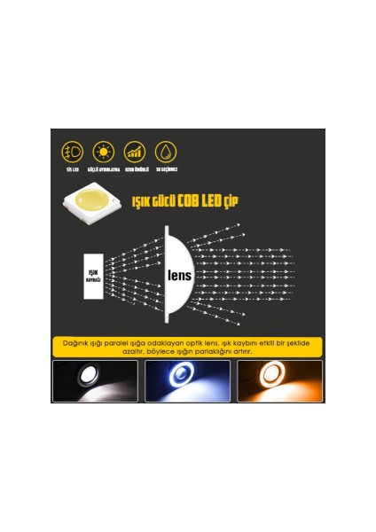 Mercekli Angel LED Halkalı Sis Far 89MM Su Geçirmez Angel Kumandalı Renk Seçenekli (Beyaz, Buz Mavi, Turuncu) modelleri