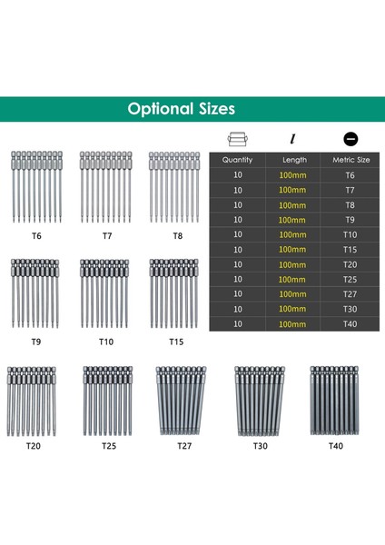 1/4 Altıgen Şaftlı Içi Boş Plummer Ucu Orta Delik Altı Yıldız Tornavida Ucu 50MM75MM100MM150MM (Yurt Dışından) modelleri