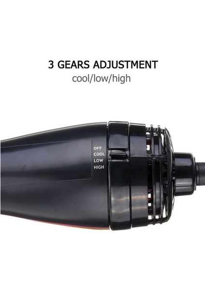 Sanlindou 1000 W Profesyonel Saç Kurutma Makinesi Fırçası 2 1 Bir Adım Saç Kurutma Makinesi Styler Saç Tarak Negatif Demir Pürüzsüz Saç Bigudi Düzleştirici | Curling Ütüler (Yurt Dışından) modelleri