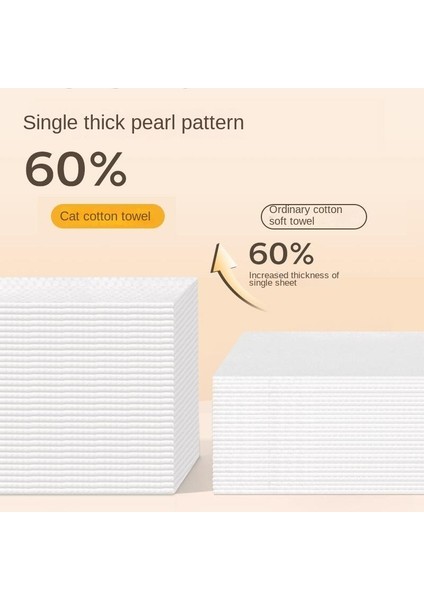 Anne ve Bebek Için Mevcut Kalınlaştırılmış Çıkarılabilir Yüz Havlusu Tek Kullanımlık Inci Desenli Yüz Havlusu Güzellik Temizleme Havlusu Hakkında Kedi (Yurt Dışından) fırsatları