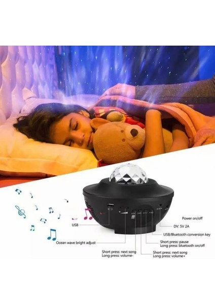 Galaxy Projektör Gece Lambası, Kumandalı (Yurt Dışından)