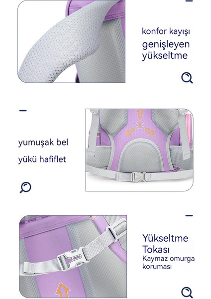 Sımıcg Ilkokul Öğrencileri 6-12 Yaş Hafif Omuz Çantası (Yurt Dışından) fiyatları