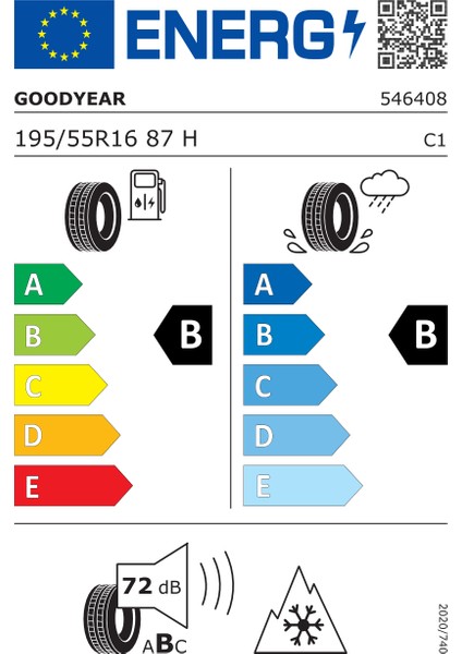 195/55 R16 87H Vector 4Seasons G2 Oto 4 Mevsim Lastiği ( Üretim Yılı: 2023 )