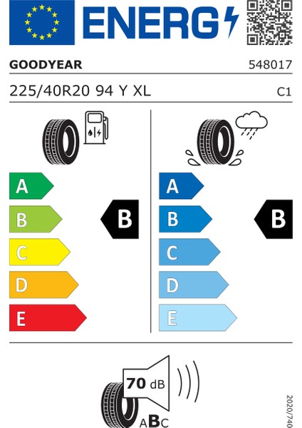 225/40 R20 94Y Xl Eagle F1 Asymmetric 3 Rof * Fp Suv 4 Mevsim Lastiği ( Üretim Yılı: 2023 )