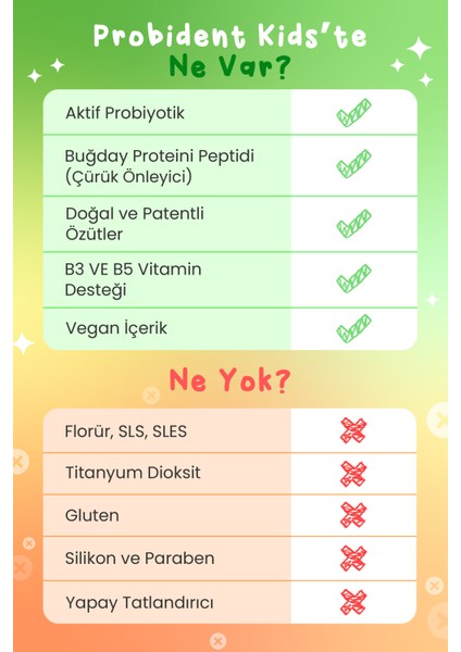 Aktif Probiyotikli Üzüm Çekirdeği Özüt İlaveli Doğal Elma Aromalı Kids Tanışma Paketi