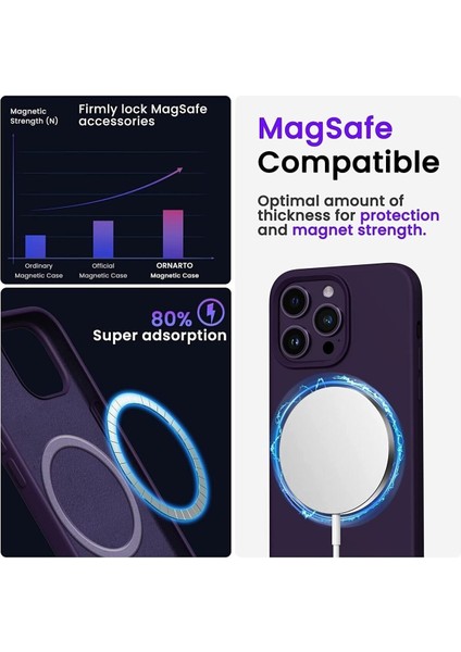 Lyche Apple İPhone 13 Pro Uyumlu Kılıf, Magsafe Özellikli + İçi Kadife Lüx Premium Kalite Kılıf.