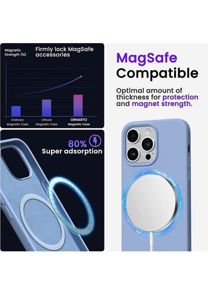 Lyche Apple İPhone 14 Pro Max Uyumlu Kılıf, Magsafe Özellikli + İçi Kadife Lüx Premium Kalite Kılıf.