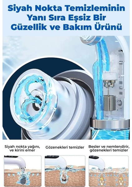Hydra Vakumlu Cilt Gözenek Siyah Nokta Temizleyici
