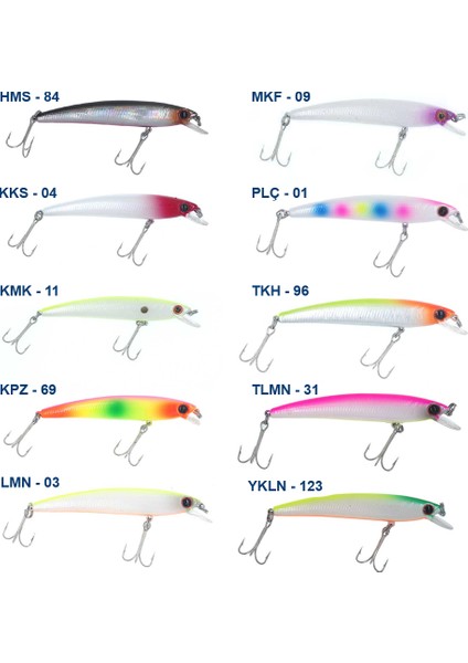 Defne Minnow Sahte Balığı