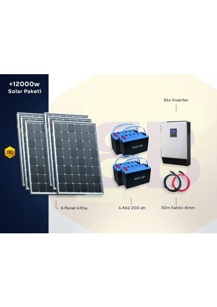 12000 Watt Güneş Enerjisi Hazır Solar Paketi