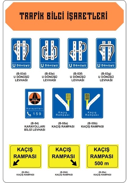 Enine Boyuna Eğitim Trafik Işaretleri Kartelaları (22 Kartela) modelleri