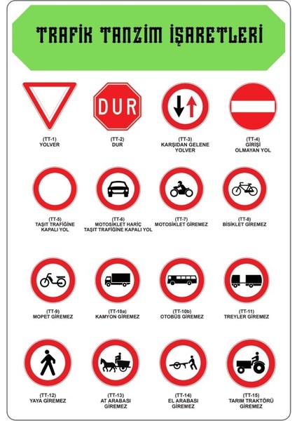 Enine Boyuna Eğitim Trafik Işaretleri Kartelaları (22 Kartela) fırsatları