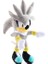 Ithal Kumaş Sonic Peluş 2’li Oyuncak Seti Sonic 25-28CM (Yurt Dışından) 5