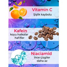 Luminate Göz Altı Kremi Morluk Torba Ve Şişlik Karşıtı Göz Çevresi Aydınlatıcı Nemlendirici C Vitamin Kafein Gözaltı Bakım