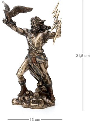 Rakun Home Yunan Mitolojisi Göklerin Efendisi Zeus Biblo
