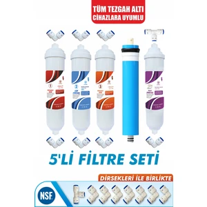 Alfa Dükkan Kapalı Kasa Ihlas Aura Cebilon Plus Su Arıtma Cihazlarına Uyumlu 12 Inç 5'li Filtre Seti