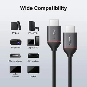 Ivanky Ultra Hd 4K HDMI Kablosu 2 M, 18 Gbps 60 Hz Yüksek Hızlı