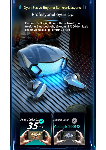 Tws Mini Kablosuz Bluetooth Kulaklıklar Kulak Içi Kulaklıklar Havalı Oyun Kulaklıkları (Yurt Dışından)