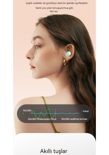 Yüksek Değerli Kablosuz Bluetooth Kulaklık Tws Kulak Içi Kulaklık Akıllı Cnc Dijital Ekranlı Kulaklık (Yurt Dışından)