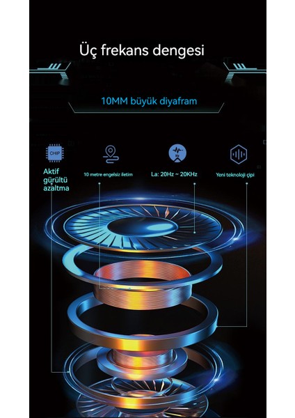 Şeffaf Bluetooth Kulaklıklar Su Geçirmez Gürültü Önleyici Kulak Içi Kulaklıklar Kablosuz Bluetooth Kulaklıklar (Yurt Dışından)