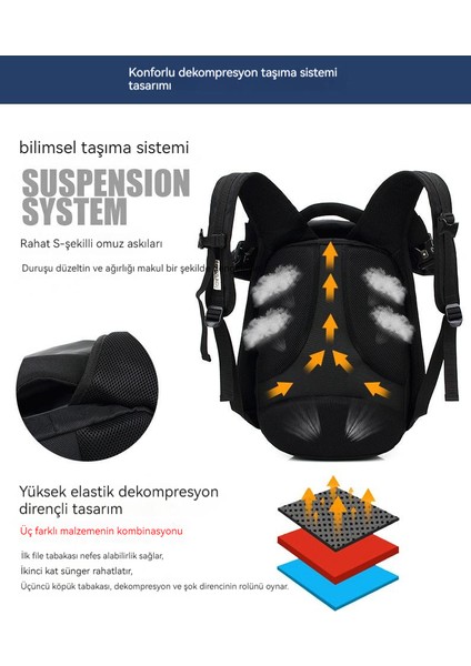 Iş Seyahati Sırt Çantası (Yurt Dışından)