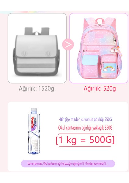 Ilkokul Kız Okul Çantası Büyük Kapasiteli Sırt Çantası (Yurt Dışından)