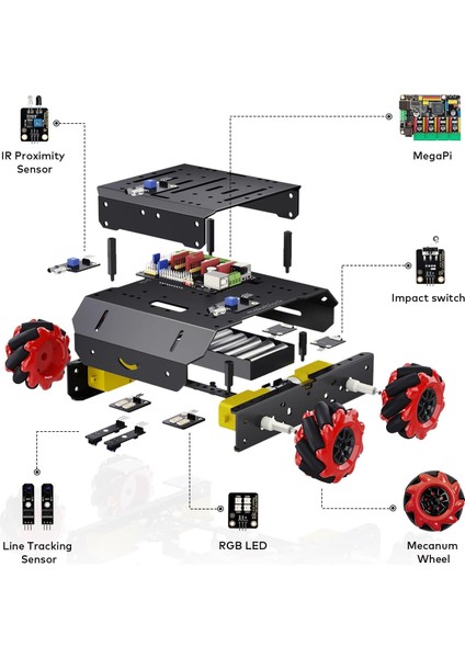 Mbot Mega Robot Kiti, Raspberry Pi ile Uyumlu
