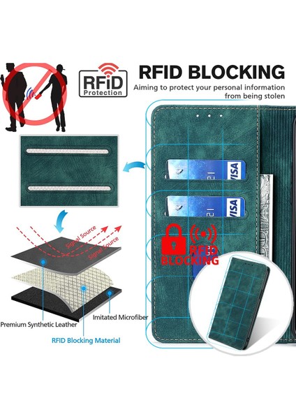 Samsung Galaxy M54 5G/F54 5g Rfıd Engelleme Cüzdan Telefon Kılıfı Deri Deri Stand Önleme Anti (Yurt Dışından)