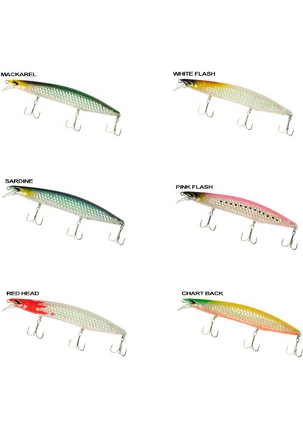 Flash Minnow 14 cm 27 gr Floating Maket Yem