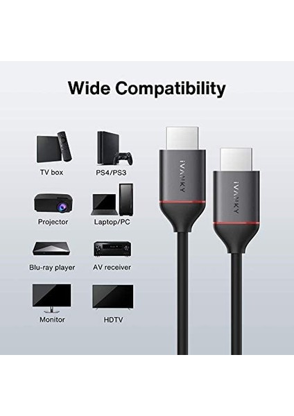 Ivanky Ultra Hd 4K HDMI Kablosu 2 M, 18 Gbps 60 Hz Yüksek Hızlı