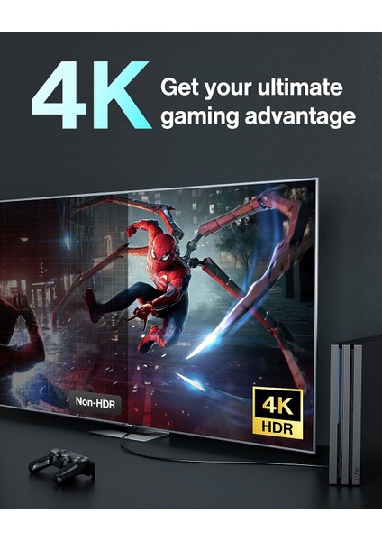Ivanky Ultra Hd 4K HDMI Kablosu 2 M, 18 Gbps 60 Hz Yüksek Hızlı