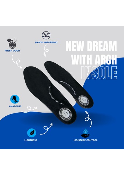 Dream Ark Destekli Tabanlık fiyatları