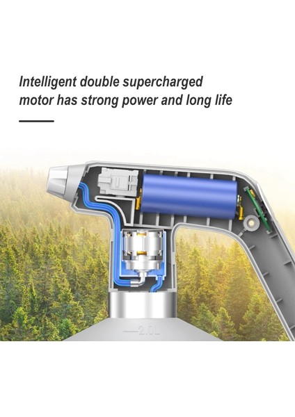 2.5l Elektrik Tesisi Sprey Şişesi Otomatik Sulama Sisleyici USB Elektrikli Dezenfektan Püskürtücü El Sulama Makinesi-Mavi (Yurt Dışından) indirimleri