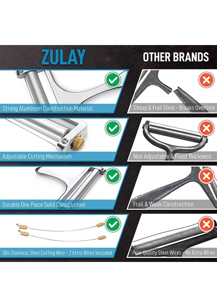 Ağır Hizmet Tipi Paslanmaz Çelik Peynir Dilimleyiciler Premium Ayarlanabilir Kalınlık Peynir Dilimleyici 2 Ekstra Dahil (Yurt Dışından)