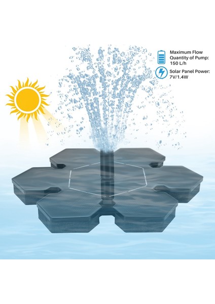 Solar Pompa Solar Kuş Banyosu Pompası Solar Panel Kiti Su Pompası Dış Mekan Sulama Dalgıç Pompa (Yurt Dışından) modelleri