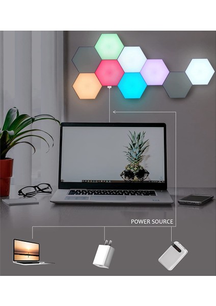Rgb LED Lamba Altıgen Işık Dokunmatik Sensör Rgbw LED Duvar Lambası LED Işık Renkli Modüler Gece Lambası (Yurt Dışından)
