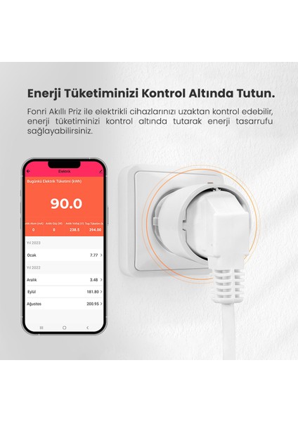 Akıllı Priz (16 AMPER) 2'li Set, Uzaktan Kontrol, Anlık Enerji Tüketim Takip, Wifi, Zamanlayıcı, 2 Yıl Garantili, Tuya Destekli