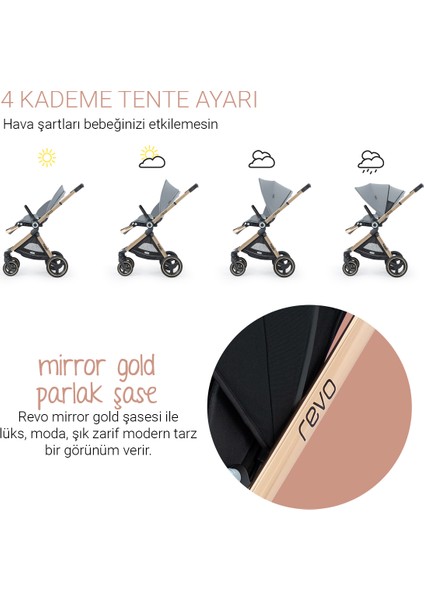 Revo 5 In 1 Travel Sistem Bebek Arabası