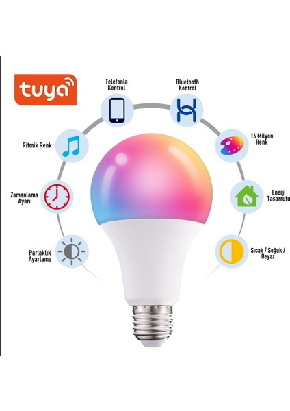 Blutooth Akıllı Rgb Ampul 16 Milyon Renk Uzaktan Telefon Kontrol Ambiyans Işığı