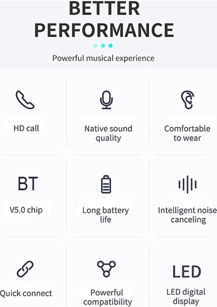Bluetooth Kulaklık XG13 Kablosuz Tws Stereo Kulaklık 5.0 Mini Kulaklık Cep Telefonları Için Evrensel (Yurt Dışından) fiyatları